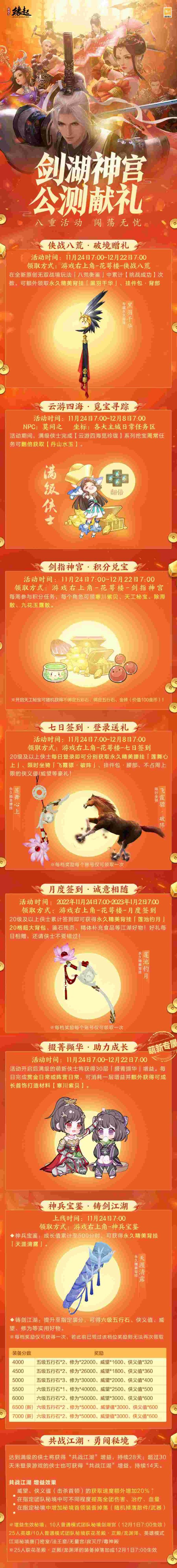 图2：公测活动.jpg
