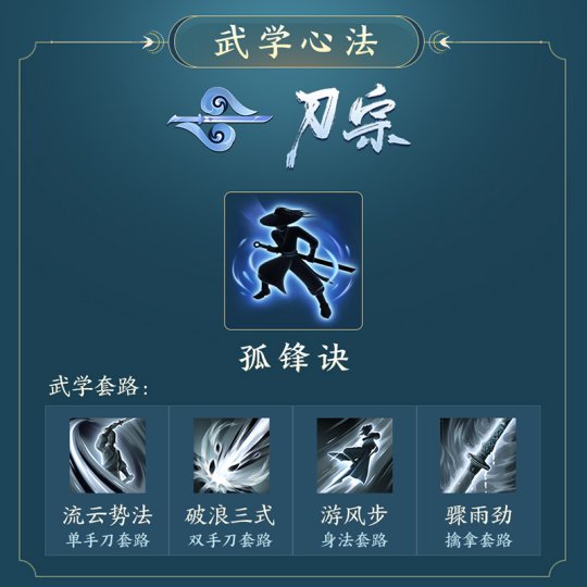 图2 武学套路.jpg