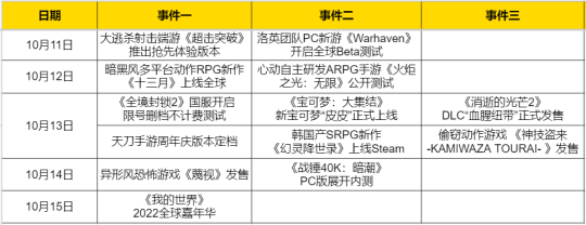 微信截图_20221010094837.png